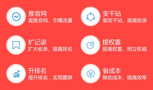 二、 淘宝合作伙伴推广活动的优势与策略