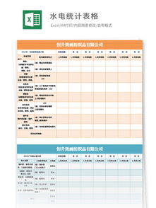 免运价格的确定与展示