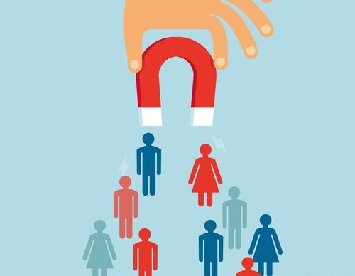 1. 固定福利时间