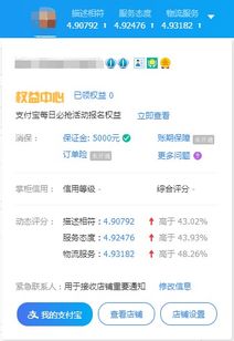 二、 店铺装修的艺术：打造舒适的购物环境