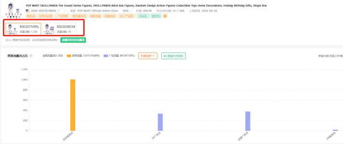 全面布局知识产权， 把握市场先机