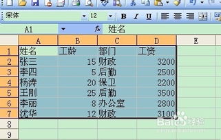 一、 补单前的准备工作