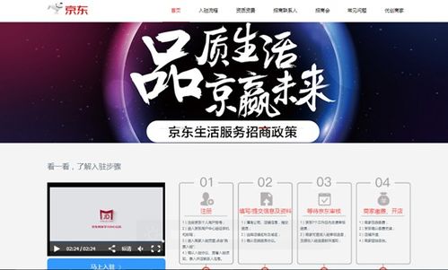 二、 京东个人开店的具体步骤