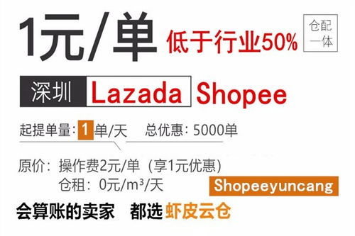 Shopee优选仓的优势解析