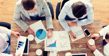 竞争对手解剖术