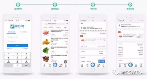 多渠道推广， 吸引目标用户关注