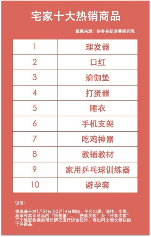 二、 影响精准排名的关键因素