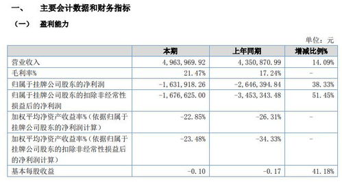 二、 查kan回款状态与账户绑定