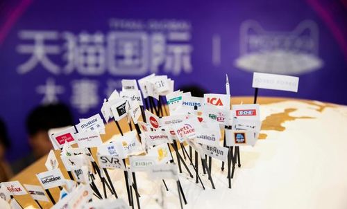 四、 保税备货模式与新型跨境贸易形态