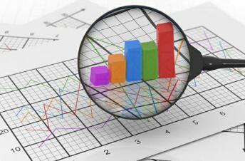 一、 市场调研与分析