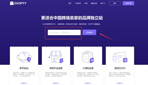 3. 跨境电商专线