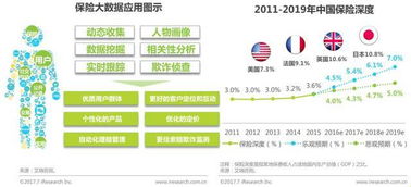 1. 联络第三方支付平台客服：技术支持与问题追踪