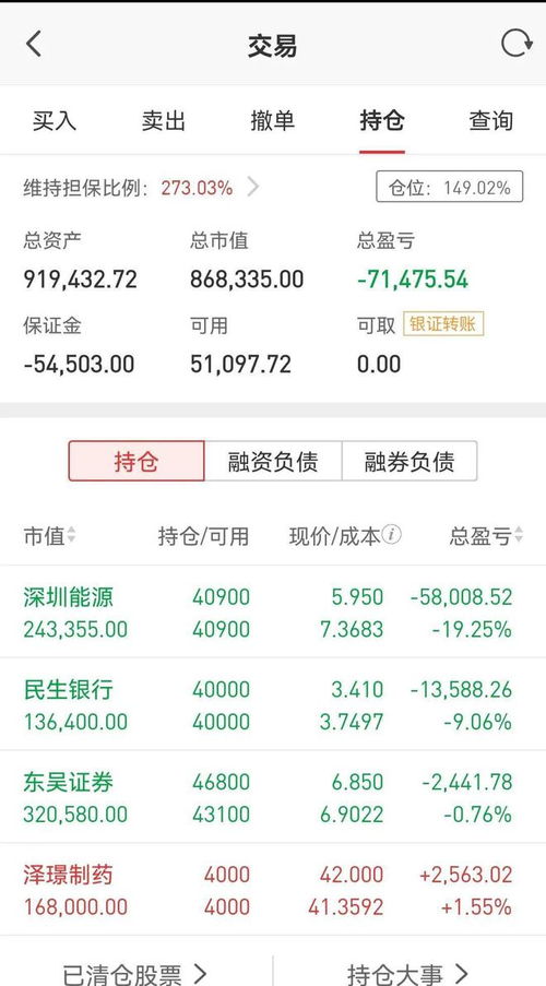 二、无经验者是否适合从事淘宝推广员工作