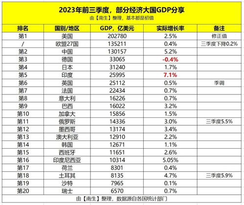 2. 建立俄罗斯本土退换货中转仓