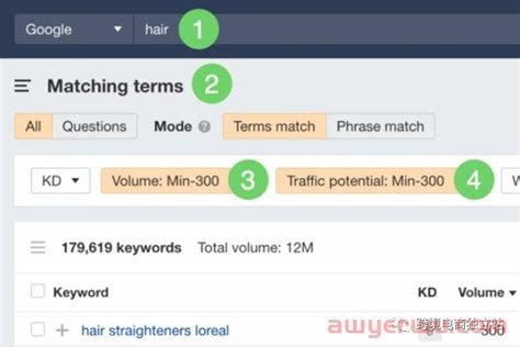 案例分析：宝贝链接在微信的推广效果