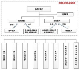 三、产品优化策略