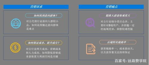 东莞企业注册美国公司， 挑战与机遇并存