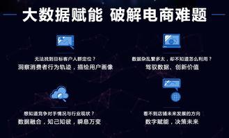 四、 淘宝行业数据分析方法