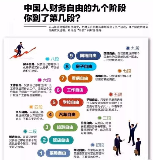 优质的客户体验是赢得回头客和好评的关键