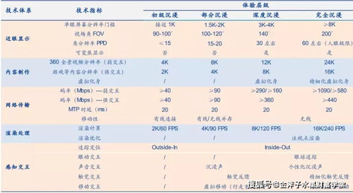 二、长尾词价格计算的重要性