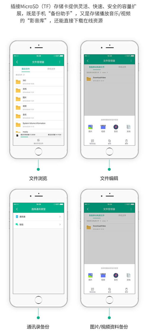 一、 注册并入驻Temu平台