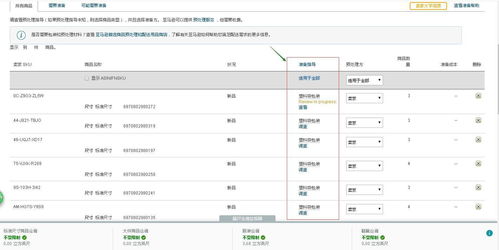 一、 商品预处理：确保商品质量与合规性
