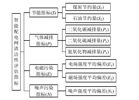 货物跟踪系统：透明性与可控性的关键