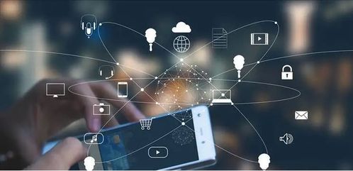 短信营销——精准触达， 提高转化率