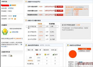 二、 直通车打造爆款的方法：步步为营，精益求精