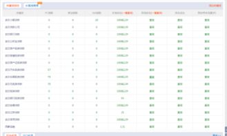 品牌词使用：侵权与权重之间的微妙平衡