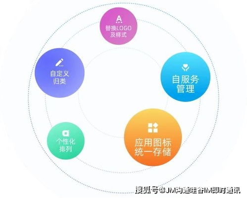 2. 小单快反和柔性供应链