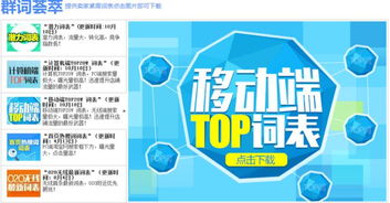 三、商品发布与管理