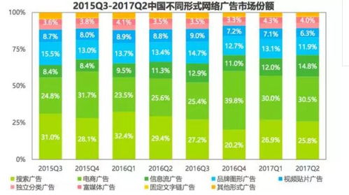 四、 结论与反思