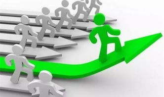 差异化选品：避开激烈竞争