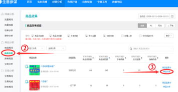 作用三：提高宝贝在活动中的排名