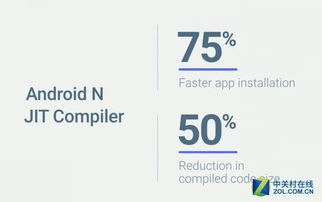 二、 Ozon ID的生成与作用