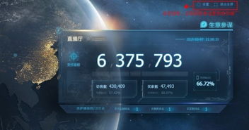 三、 淘宝天猫卖家数据分析工具：全面掌握市场行情