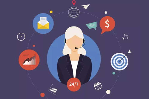 三、 参与促销活动的机遇