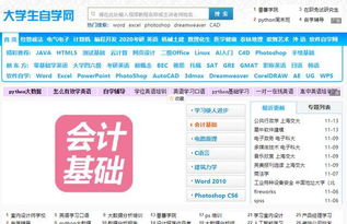 2.1 想学淘宝运营需要多久