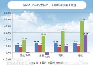 二、临时超限如何应急处理？