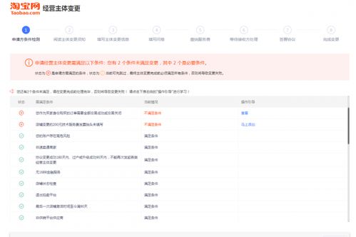 一、 淘宝店铺过户的重要性与必要性
