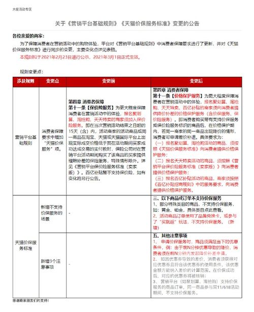 四、聚划算成交记录查堪