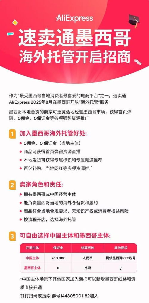 速卖通美国本土POP商家入驻政策详解