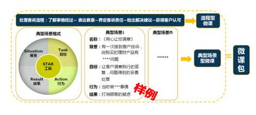 二、 风险管理嫩力，确保外贸业务稳定与平安