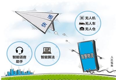 四、 物流跟踪的误区