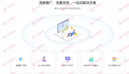 一、 淘客活动的核心意义及其运作模式