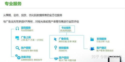 五、 付费推广：精准引流，扩大覆盖面