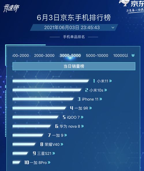 增加销售量和好评：提升宝贝排名的关键策略