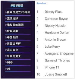 二、追踪编码的重要性