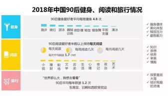 1. 价格策略需提前规划